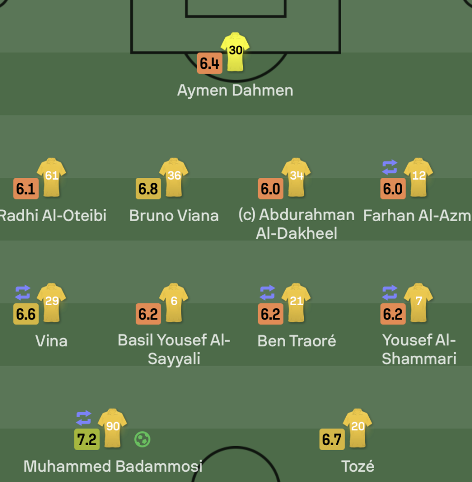 沙特玛卡比队惊险淘汰,晋级下一轮的简单介绍 沙特玛卡比队惊险淘汰,晋级下一轮的简单介绍